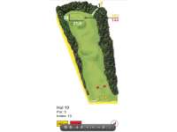 Hole Map